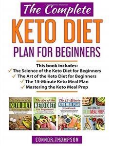 Free Easy Keto Meal Plans Printable